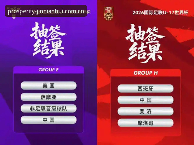 金年汇app下载 U17世界杯抽签结果实用分析——中国男女足分组形势全解读